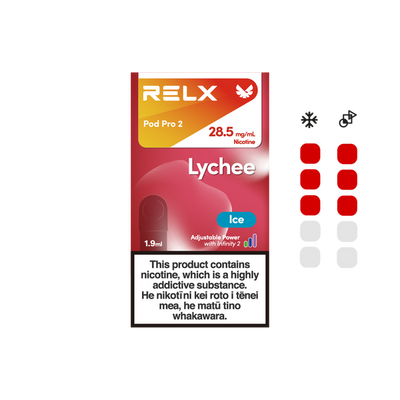 Relx Pods (Pod Pro 2)