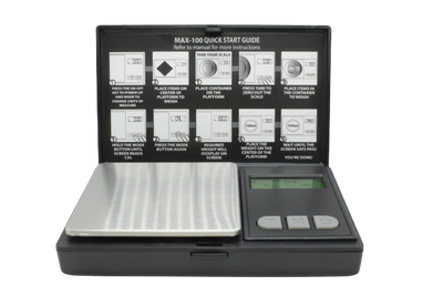 Aws Max 100